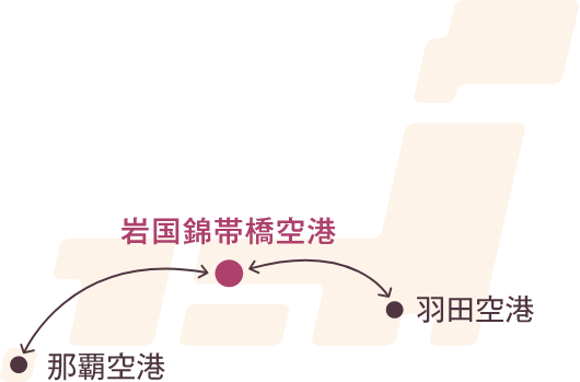 飛行機移動図